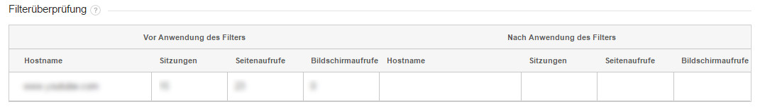 Google Analytics - Ergebnis Filter Überprüfung