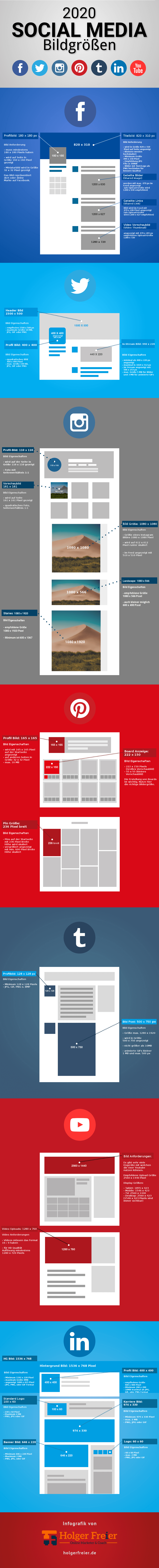 Infografik Social Media Bildgrößen